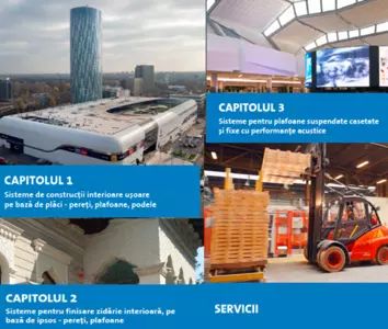 Catalog-Saint-Gobain-Rigips-servicii-si-produse