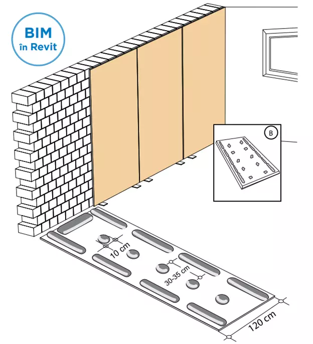 Tencuială uscată - fixare prin lipire cu adeziv
