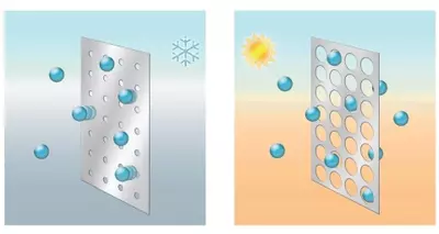 isover_varior_km_duplex_uv